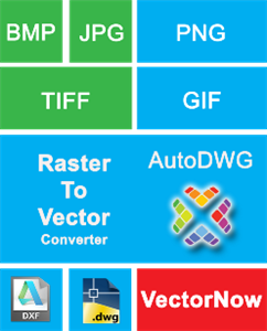 AutoDWG Raster to Vector Converter
