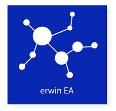erwin Enterprise Architecture (EA)