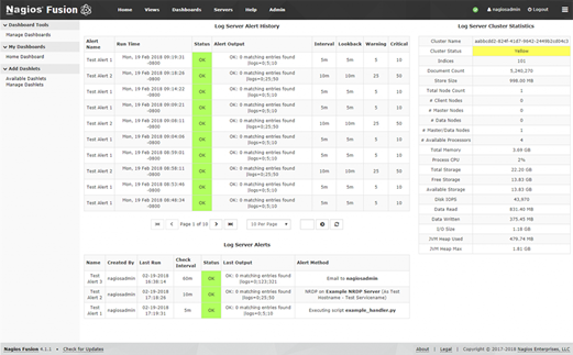 nagios log server asset management